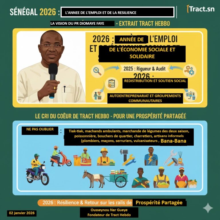 [&lsquo;ÉCO-NATION&rsquo;-par Ousseynou Nar Gueye] Le PR Diomaye décrète 2026 &lsquo;Année de l&rsquo;E.S.S&rsquo; : n&rsquo;oubliez pas les acteurs &lsquo;cœur de cible&rsquo;